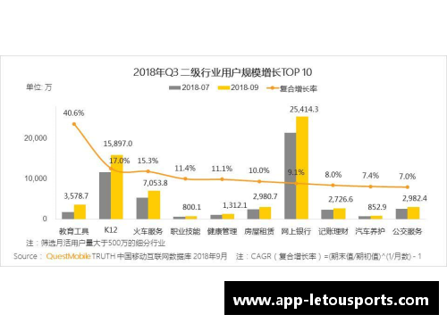 letou乐投体育历史上最长、最激烈的11场对抗，让你粗略了解欧洲